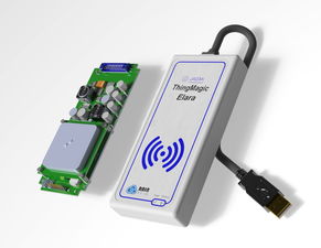 ThingMagic 新产品Elara USB读卡器和EL6e智能模块即将上市